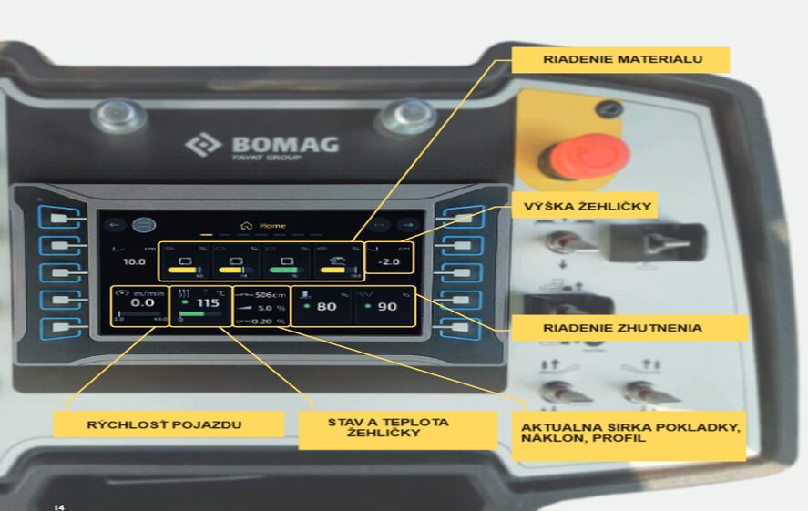 Success story SIDE VIEW – Advanced dashboard