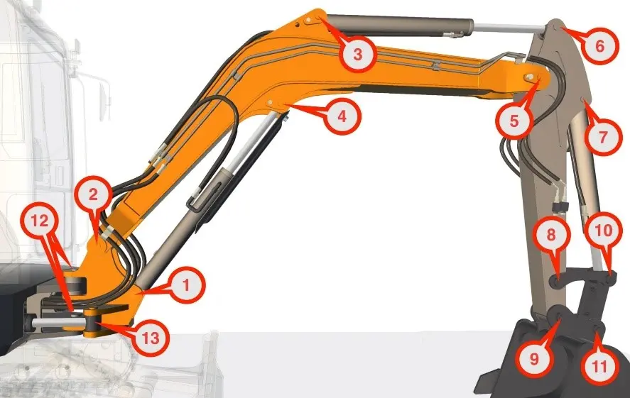 Silné stránky bagrov Kubota 2. časť